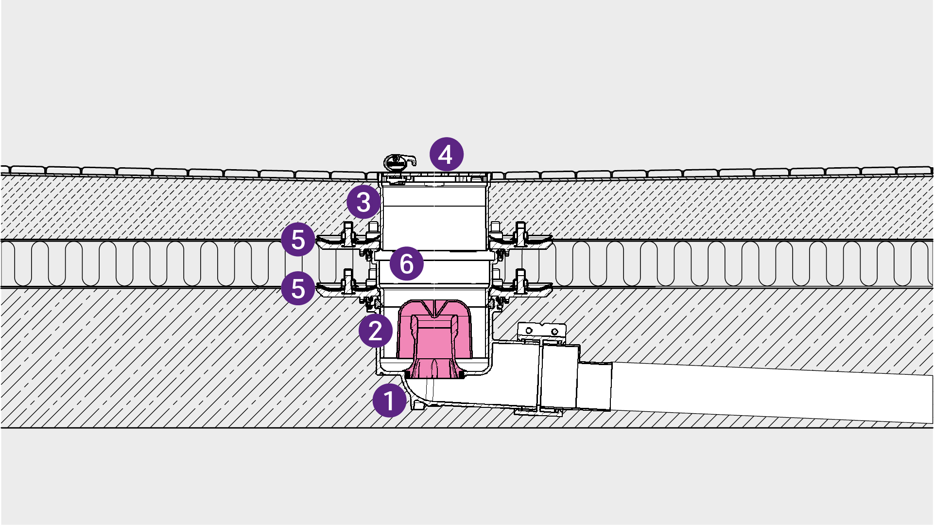 Technische tekening: afdichting met twee afdichtingsbanen Technische tekening: afdichting met twee afdichtingsbanen