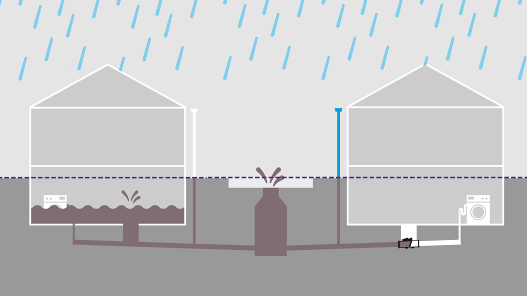 Vergelijking tussen gebouwen met en zonder terugstroombeveiliging in het geval van terugstroming uit het riool Vergelijking tussen gebouwen met en zonder terugstroombeveiliging in het geval van terugstroming uit het riool