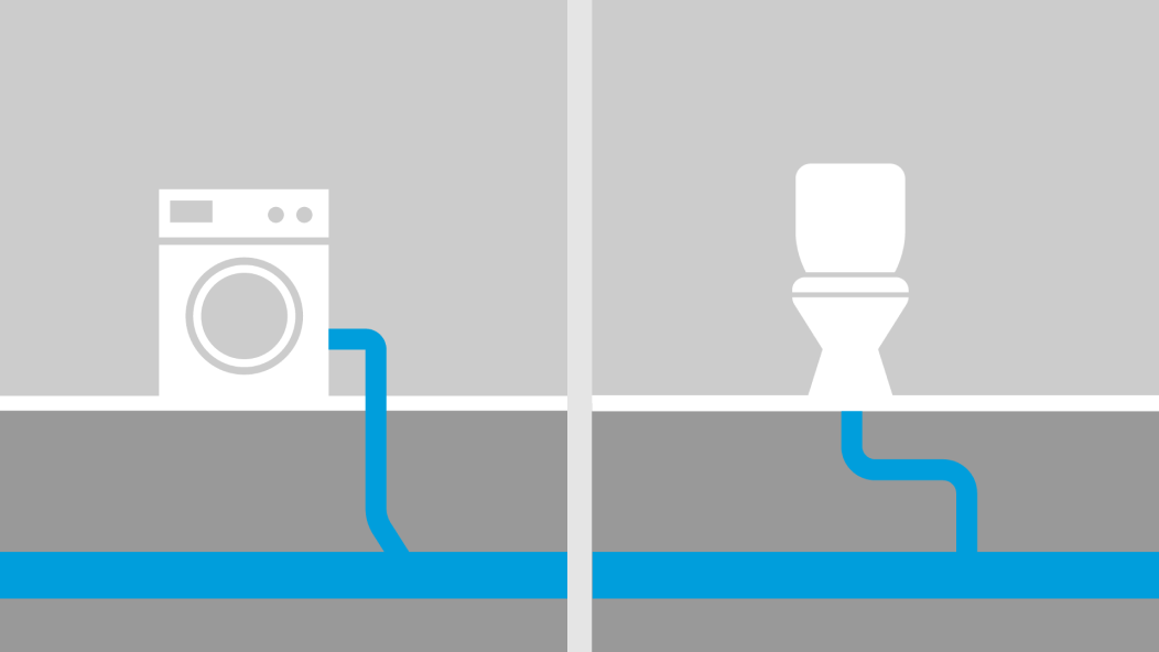 Overzicht grijs water versus zwart water.