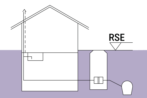 Schematische weergave van een gebouw met een terugstuwbeveiliging in de schacht
