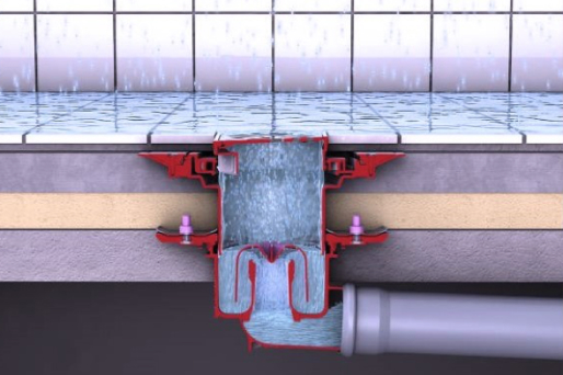 Fase 5: Het afvalwater wordt afgevoerd Fase 5: Het afvalwater wordt afgevoerd