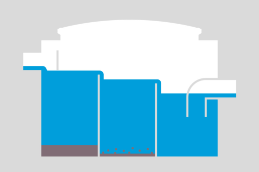 Herhaling Schematische weergave van een bezinkbak, waar water door de kamers stroomt en uiteindelijk schoon via de afvoer wegloopt. In de tweede kamer stroomt afvalwater en bezinken de bezinkstoffen.