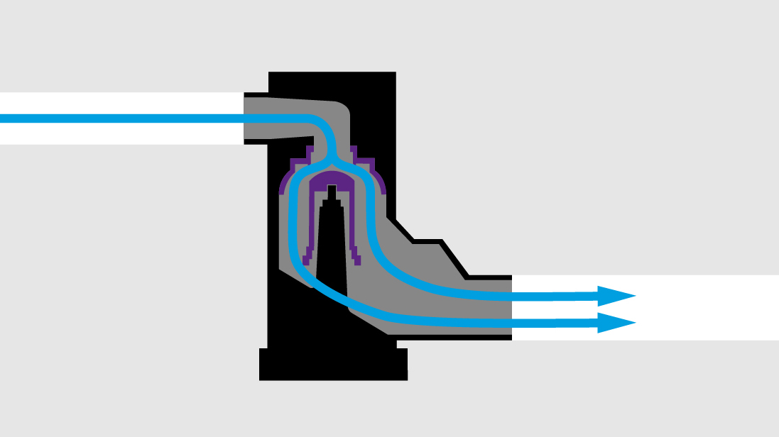 Functionele afbeelding: CleverLoop-systeemscheider in pompmodus Functieoverzicht: CleverLoop-systeemscheider in pompmodus