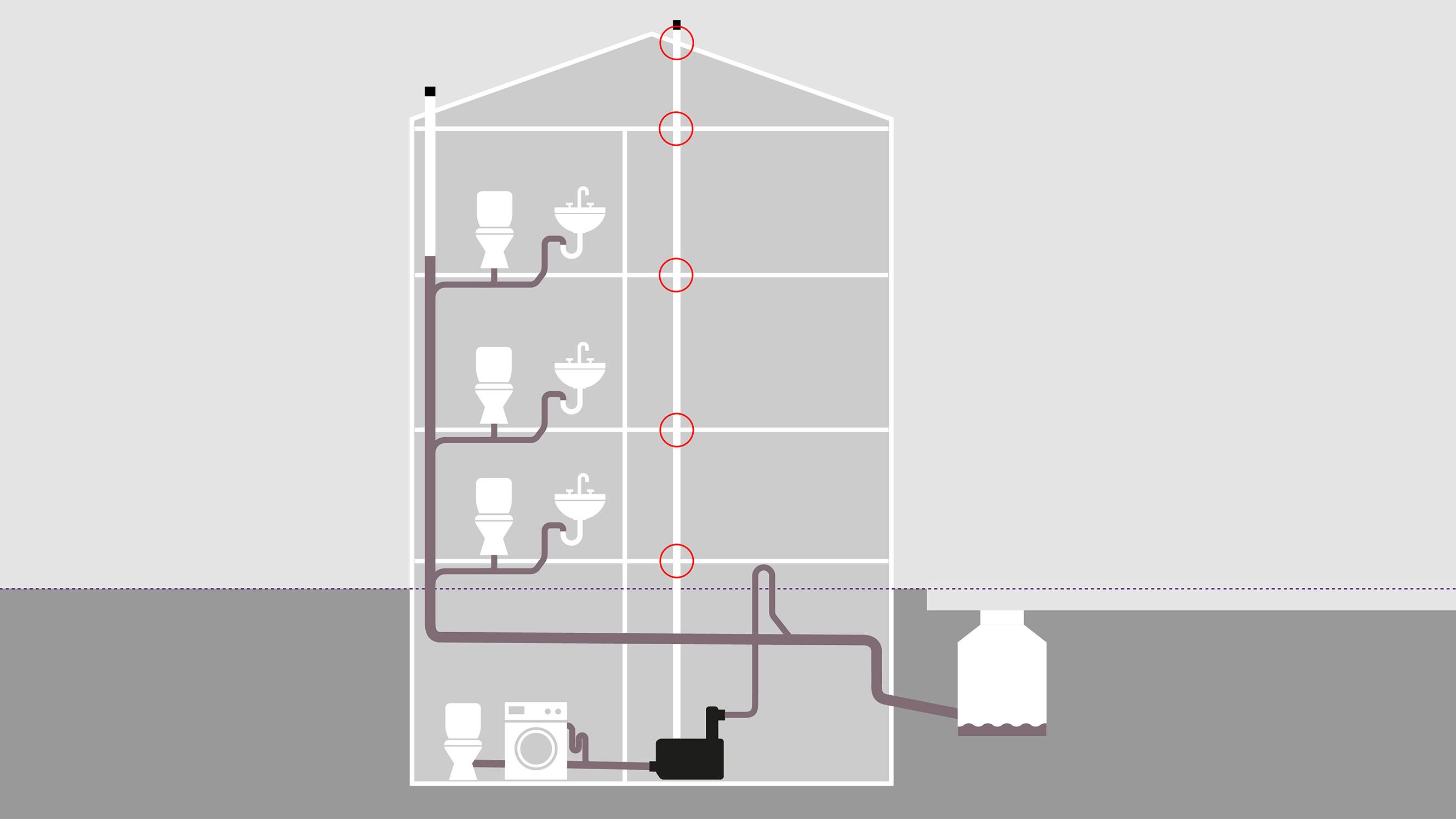 Functionele afbeelding: de ventilatiestroom wordt via openingen in het plafond naar het dak geleid Functionele weergave: het ventilatiedebiet wordt via openingen in het plafond naar het dak geleid