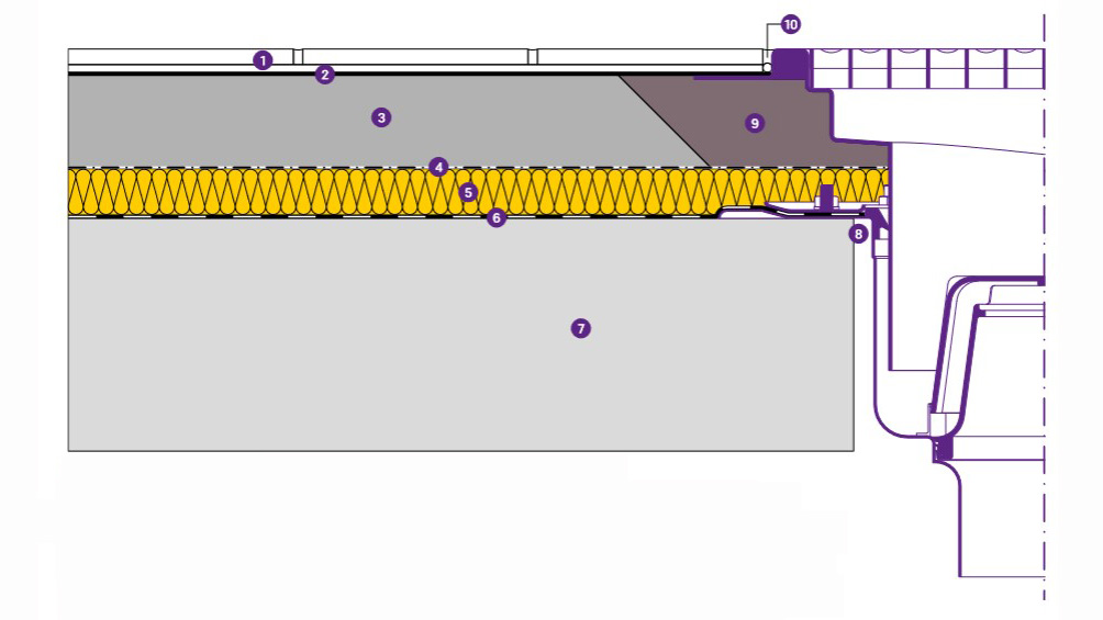 Opbouw van een rvs-goot met lijmflens van 15 mm voor tegels