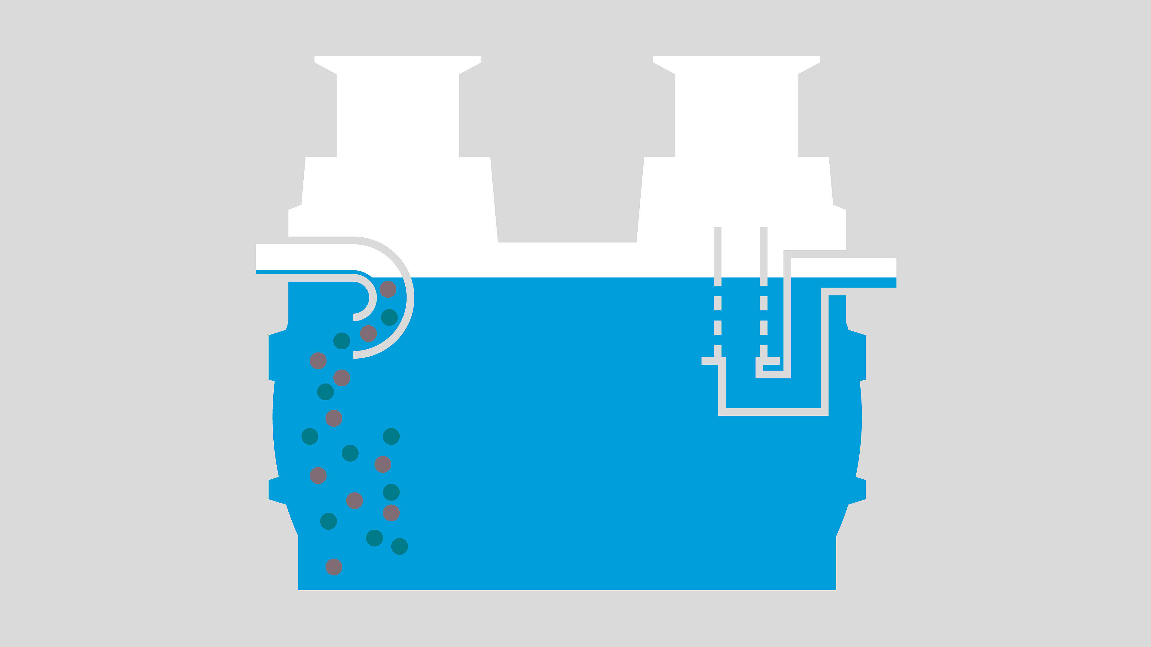 De werking van een lichtevloeistoffenafscheider, stap 1: instromend afvalwater