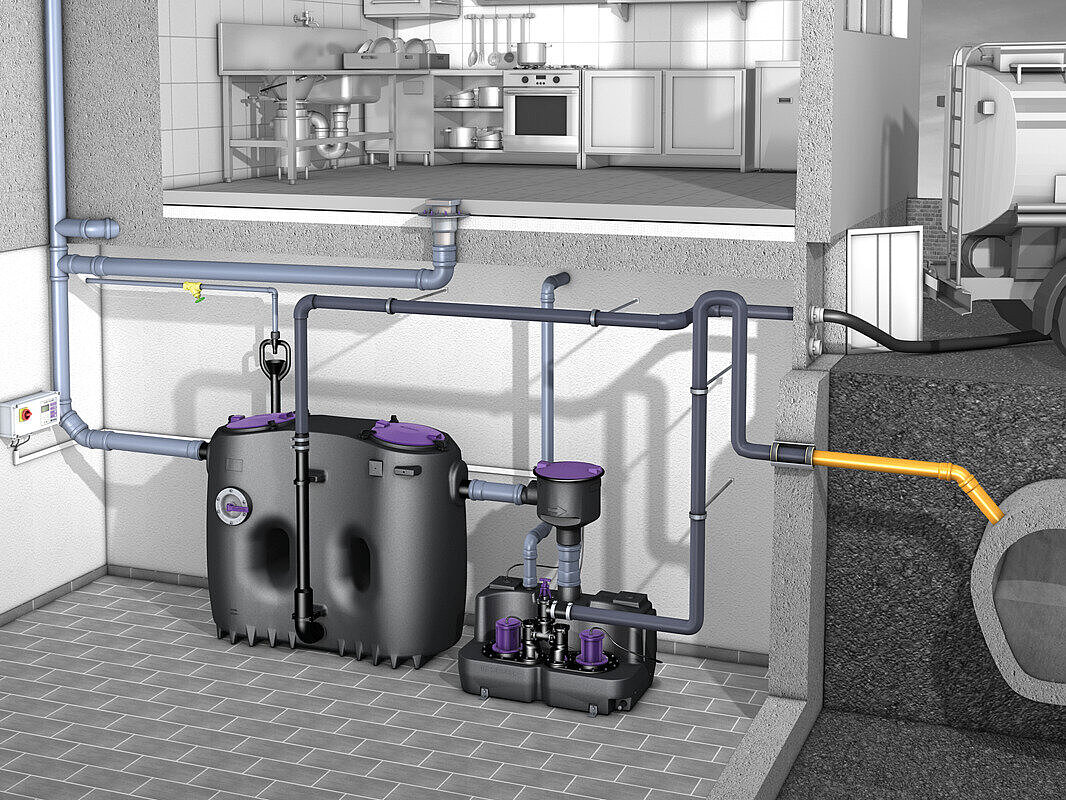 Inbouwvoorbeeld van een vetafscheider EasyClean free Basic Direct