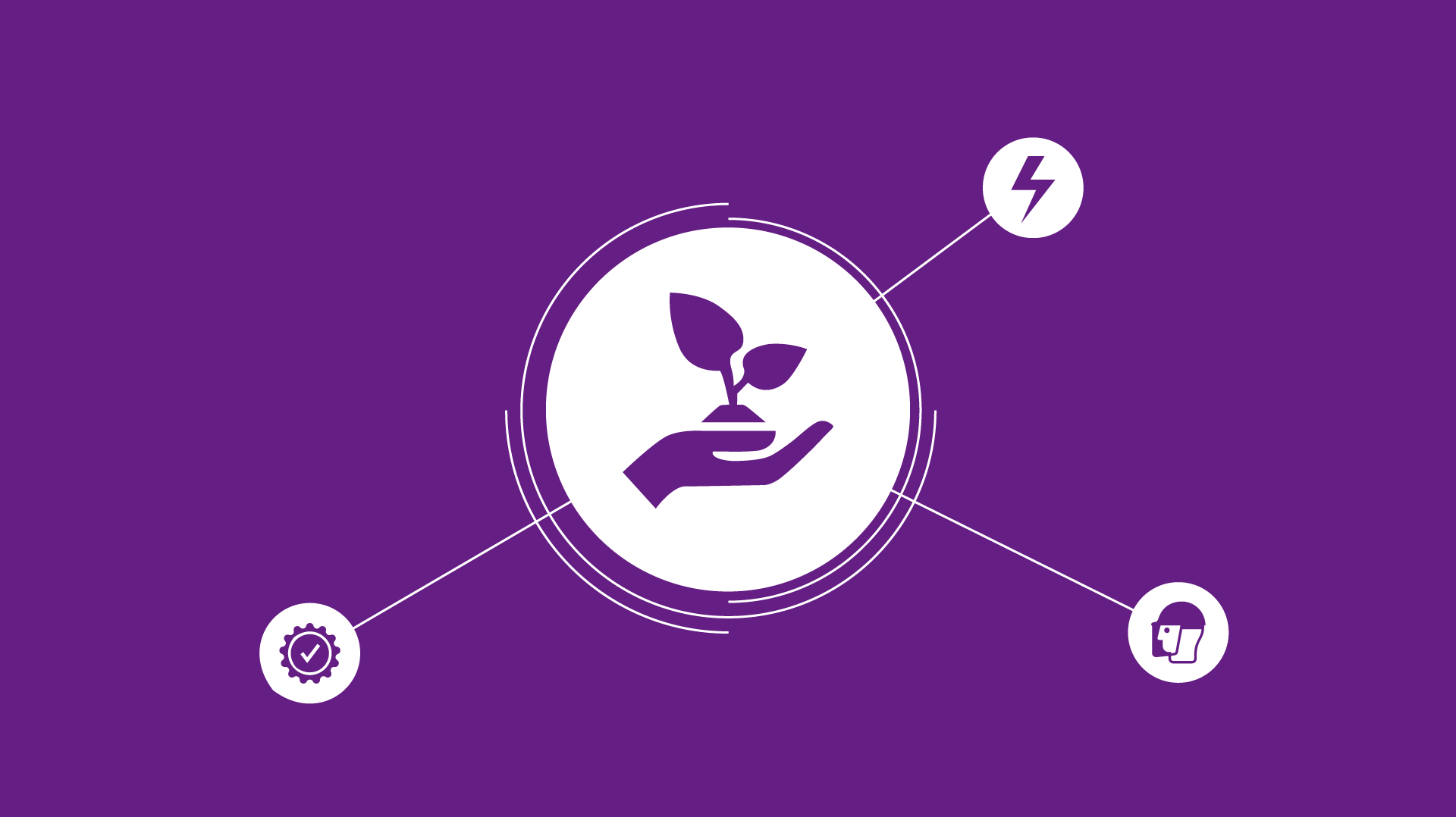 Milieubeheer volgens ISO 14001 Milieubeheer volgens ISO 14001