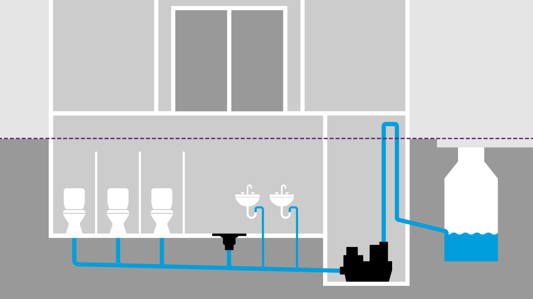 Inbouwschema van de opvoerinstallatie binnen het gebouw