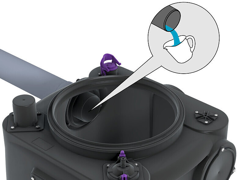 Monstername bij de opvoerinstallatie Aqualift S 100 Monstername bij de opvoerinstallatie Aqualift S 100