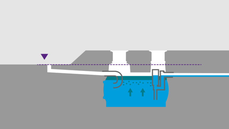 Schema van het terugstuwniveau van de lichte vloeistoffen afscheider Schematische weergave van een in de grond ingebouwde olieafscheider met toevoer en aangegeven terugstuwniveau
