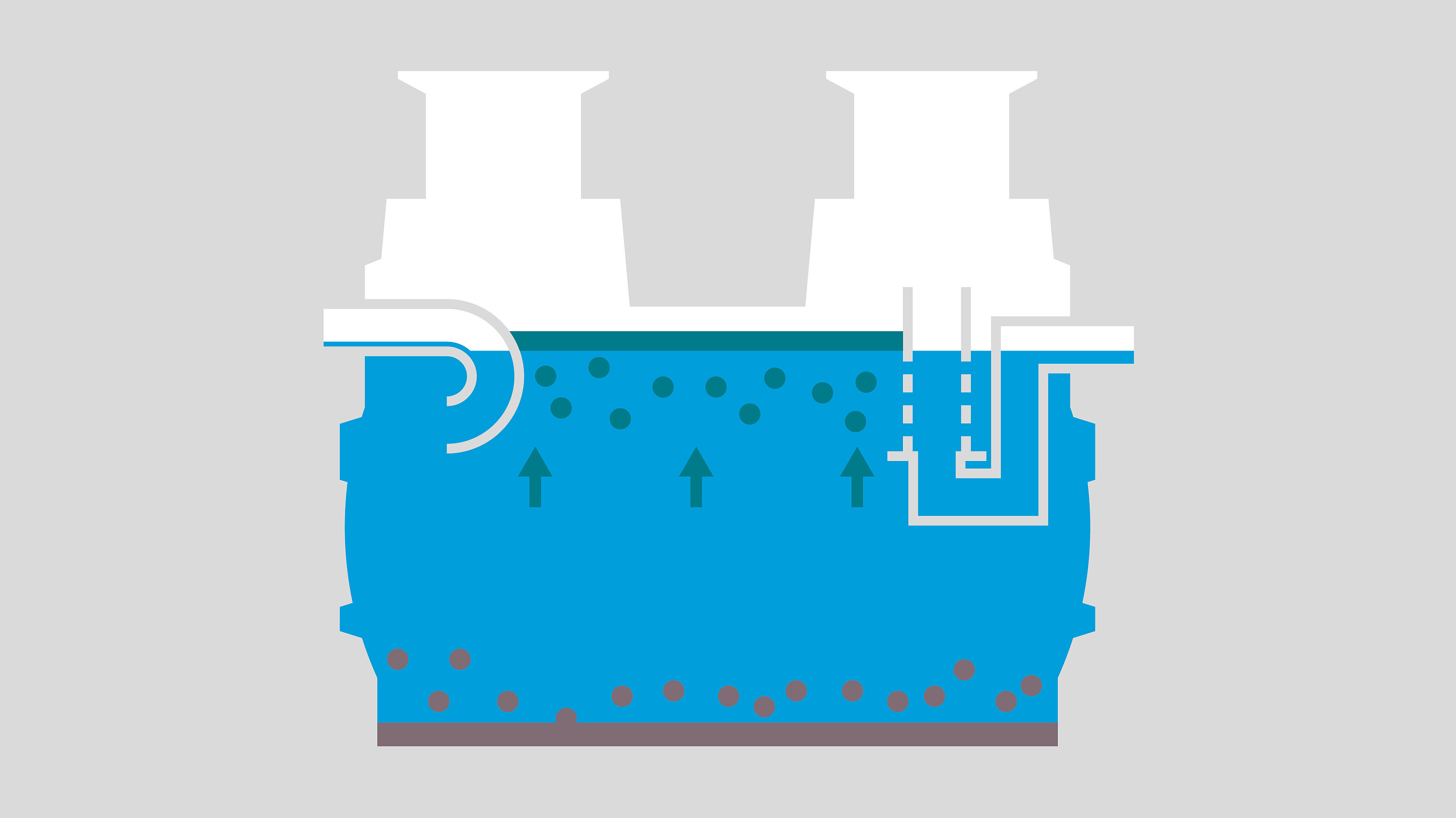 De werking van een lichtevloeistoffenafscheider, stap 3: de vorming van de laag lichte vloeistoffen 