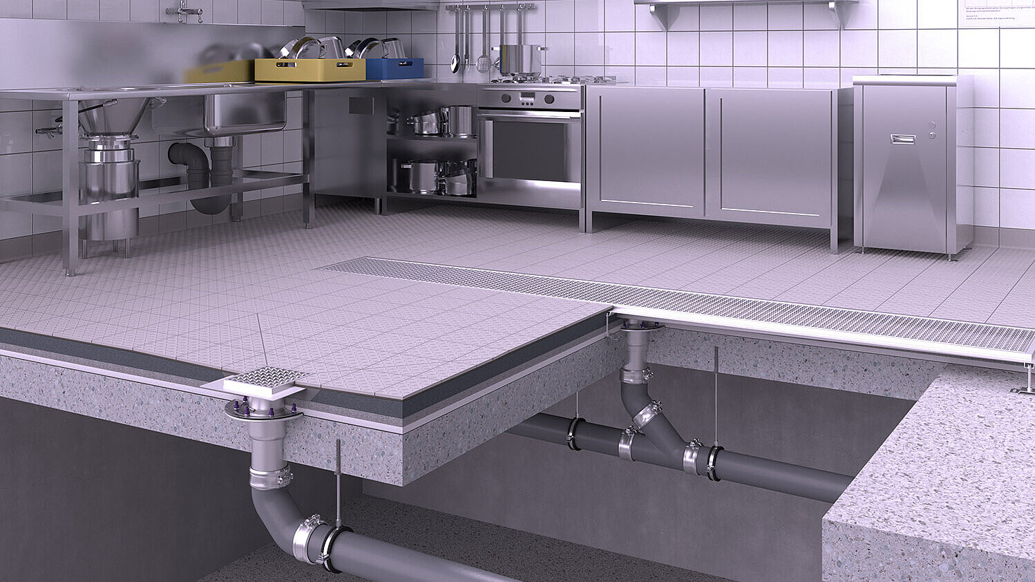 Goten in bedrijfsomgevingen Goten in bedrijfsomgevingen