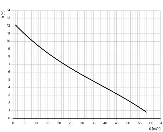 96007-DL-170D 96007-DL-170D