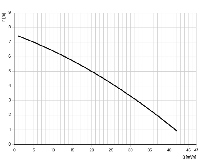 28648-C 28648-C