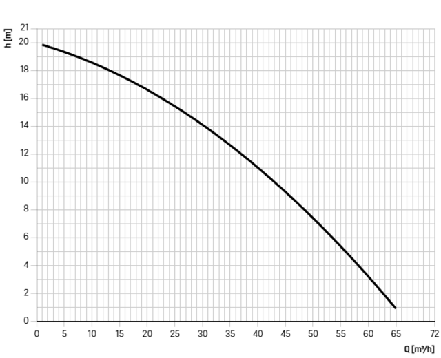 28026 28026
