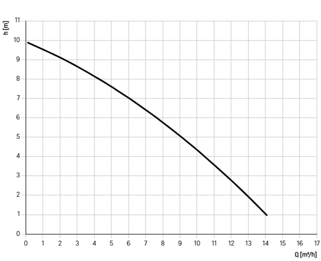 8744051 8744051