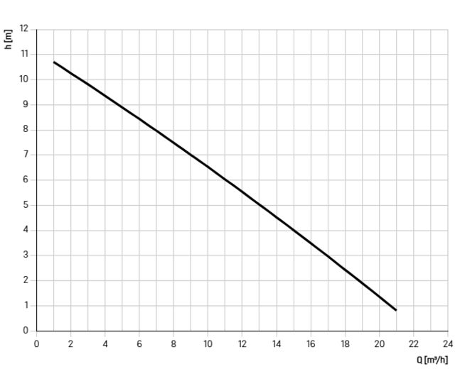 28518 28518