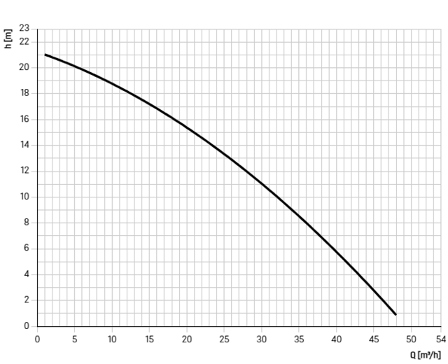 8741075 8741075