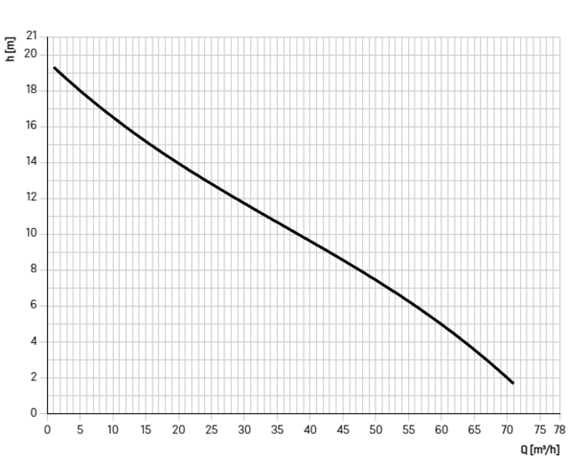 GTK2600-M GTK2600-M