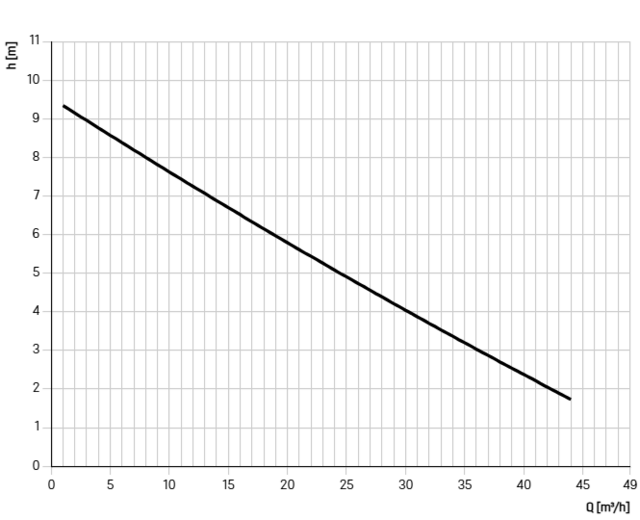 680607 680607