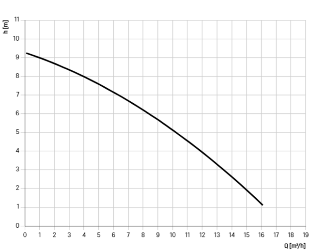 8744005 8744005
