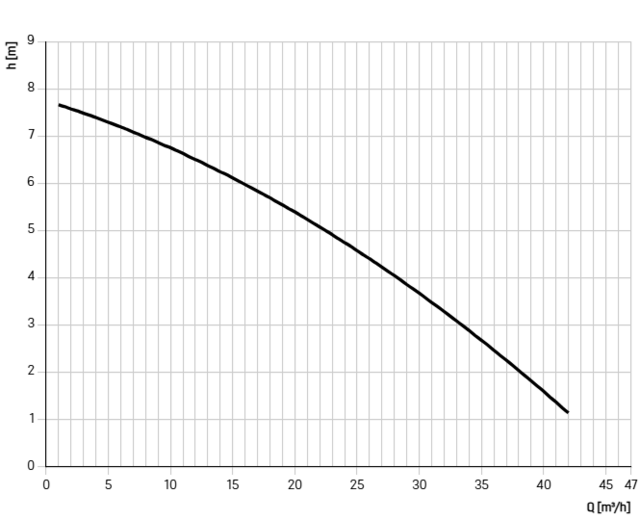 11018