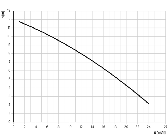 878721 878721