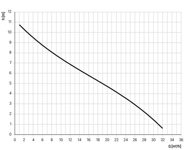 96004.80B