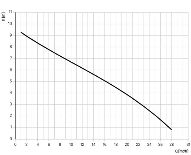 22001 22001