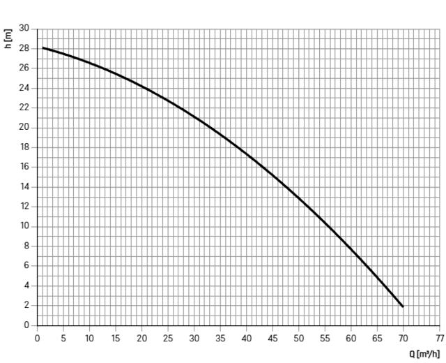 11073