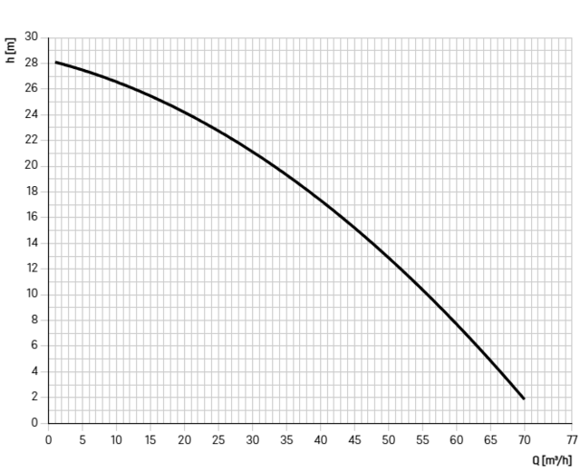 11073