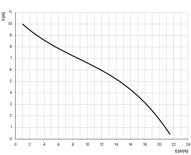 829711