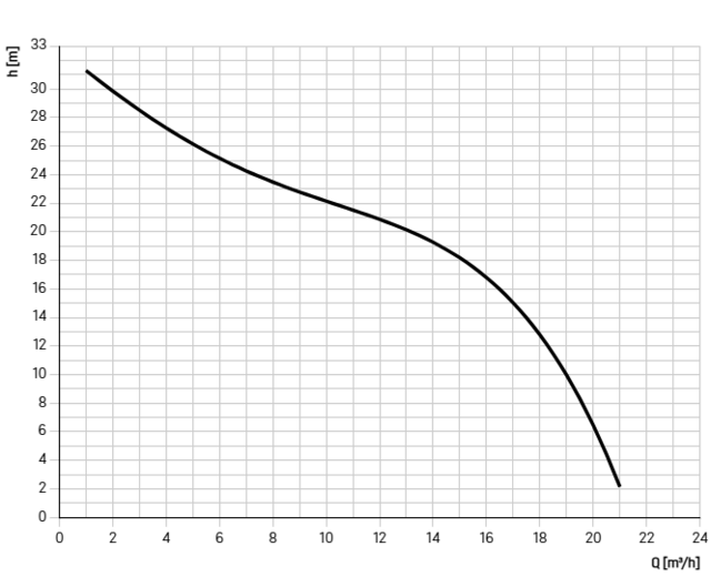 8744012 8744012