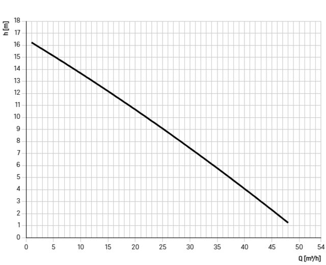 11039